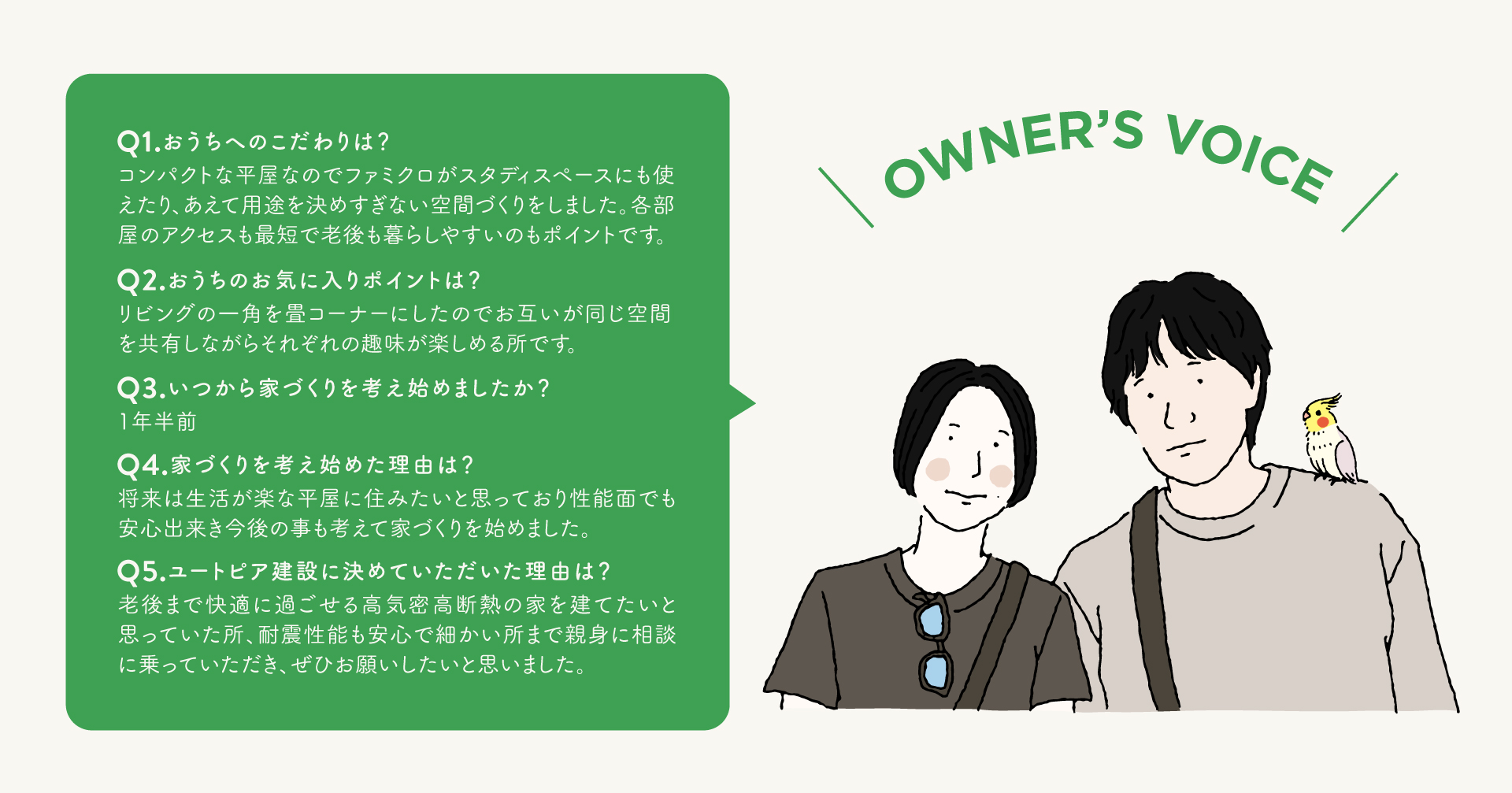 Green rounded speech-bubble panel on the left with Japanese Q&A text (Q1–Q5); heading 'OWNER'S VOICE' curves above on the right, with two people and a parrot.